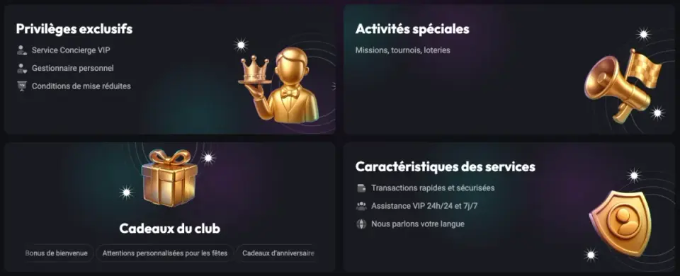 Programme VIP Bet Riviera